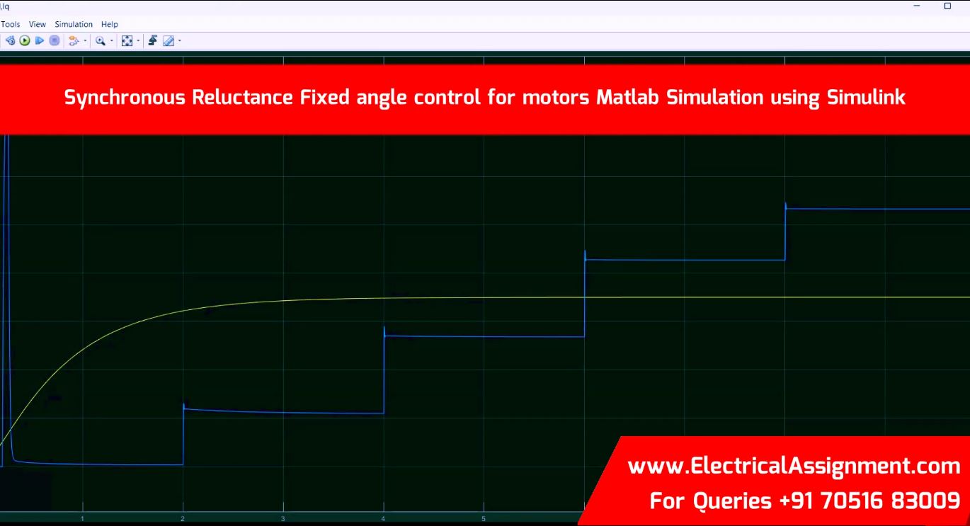 Synchronous Reluctance Fixed angle control for motors Matlab Simulation using Simulink simulation output result 2 Synchronous Reluctance Fixed angle control for motors Matlab Simulation using Simulink simulation output result 2