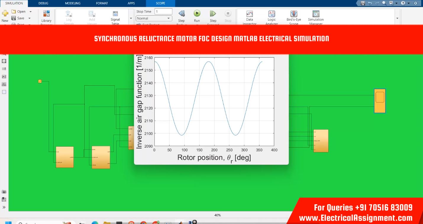 SYNCHRONOUS RELUCTANCE MOTOR FOC DESIGN MATLAB ELECTRICAL SIMULATION simulation output result 1 SYNCHRONOUS RELUCTANCE MOTOR FOC DESIGN MATLAB ELECTRICAL SIMULATION simulation output result 1