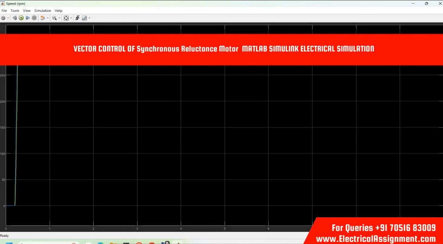 SYNCHRONOUS RELUCTANCE MOTOR FOC DESIGN MATLAB ELECTRICAL SIMULATION simulation output result 6 SYNCHRONOUS RELUCTANCE MOTOR FOC DESIGN MATLAB ELECTRICAL SIMULATION simulation output result 6
