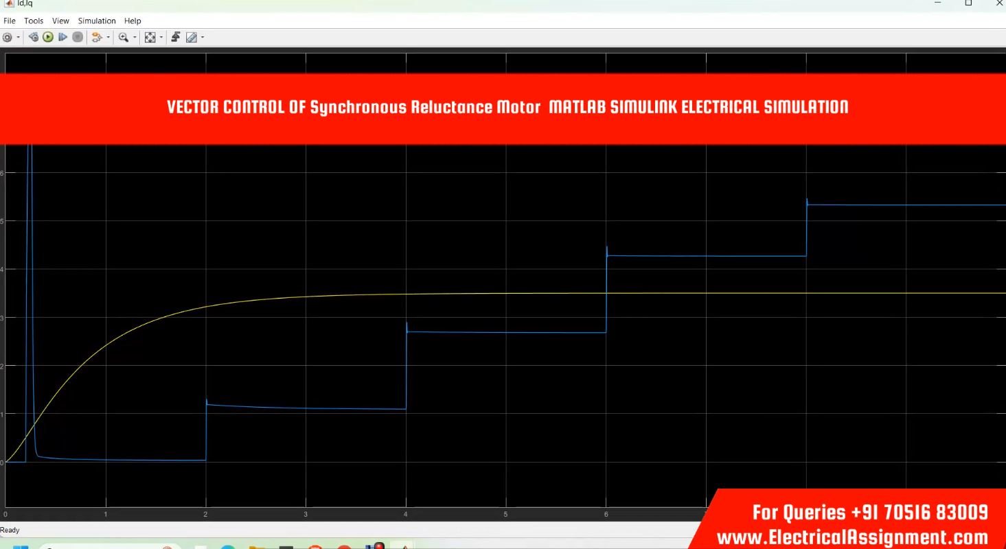 SYNCHRONOUS RELUCTANCE MOTOR FOC DESIGN MATLAB ELECTRICAL SIMULATION simulation output result 8 SYNCHRONOUS RELUCTANCE MOTOR FOC DESIGN MATLAB ELECTRICAL SIMULATION simulation output result 8