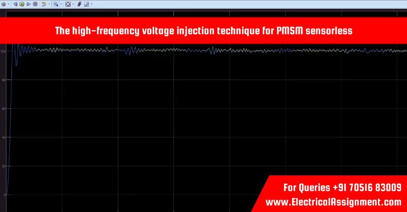 The high-frequency voltage injection technique for PMSM sensorless simulation output result 1 The high-frequency voltage injection technique for PMSM sensorless simulation output result 1