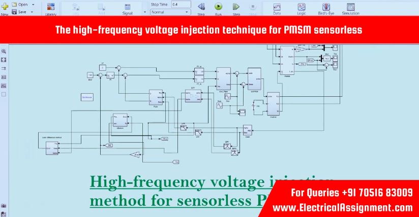 The high-frequency voltage injection technique for PMSM sensorless simulation output result 2 The high-frequency voltage injection technique for PMSM sensorless simulation output result 2