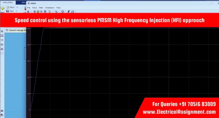 The high-frequency voltage injection technique for PMSM sensorless simulation output result 4 The high-frequency voltage injection technique for PMSM sensorless simulation output result 4