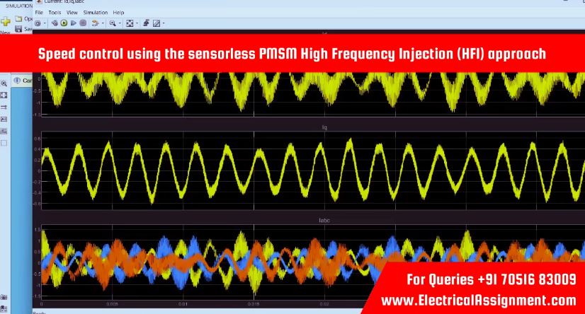 The high-frequency voltage injection technique for PMSM sensorless simulation output result 5 The high-frequency voltage injection technique for PMSM sensorless simulation output result 5
