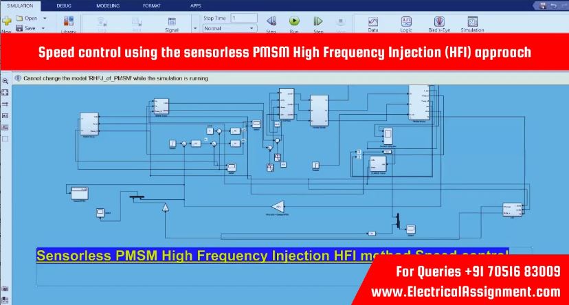 The high-frequency voltage injection technique for PMSM sensorless simulation output result 6 The high-frequency voltage injection technique for PMSM sensorless simulation output result 6