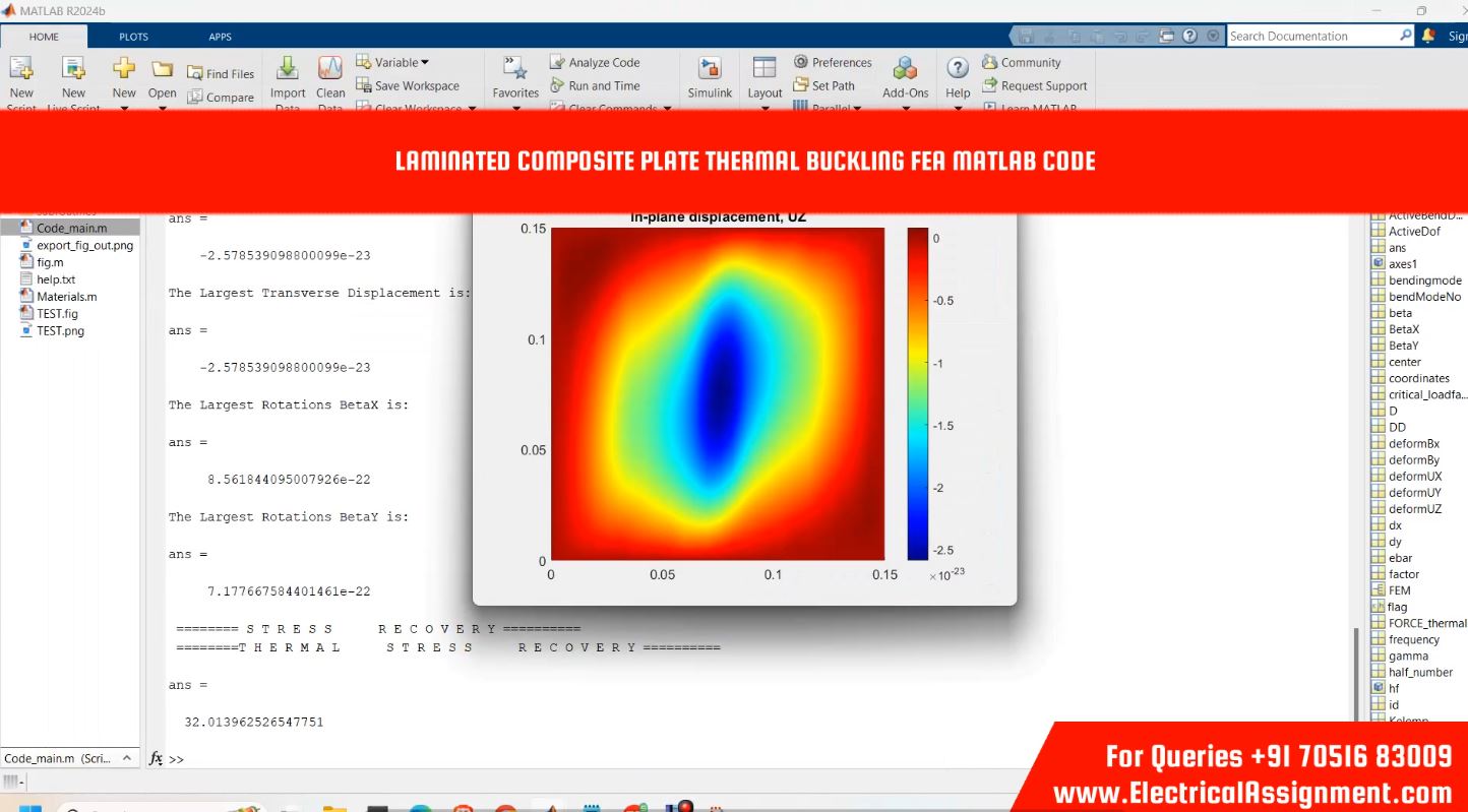 Thermal buckling analysis of laminated plates simulation output result 2 Thermal buckling analysis of laminated plates simulation output result 2
