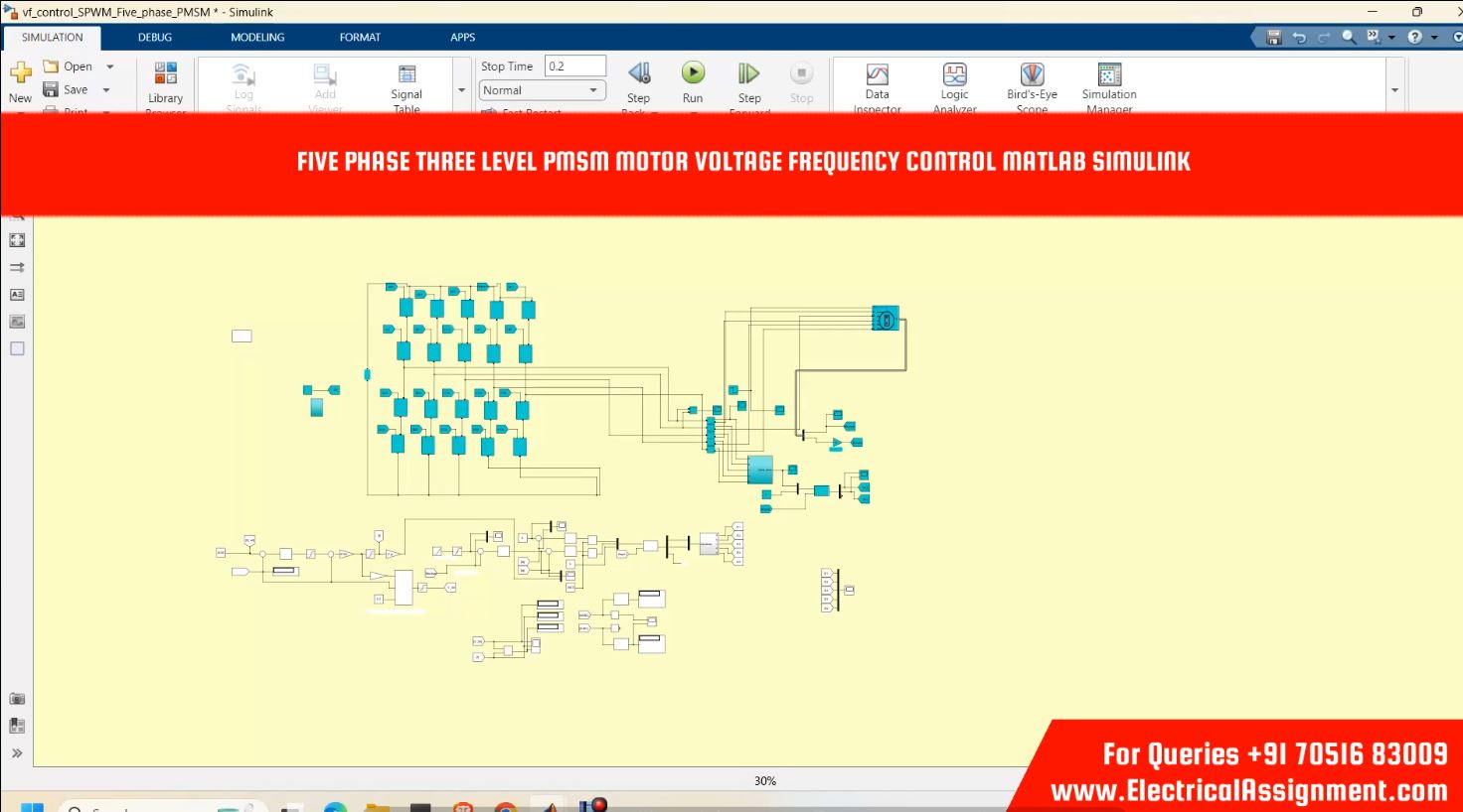 THREE PHASE INDUCTION MOTOR VOLTAGE FREQUENCY CONTROL MATLAB SIMULINK SIMULATION simulation output result 7 THREE PHASE INDUCTION MOTOR VOLTAGE FREQUENCY CONTROL MATLAB SIMULINK SIMULATION simulation output result 7