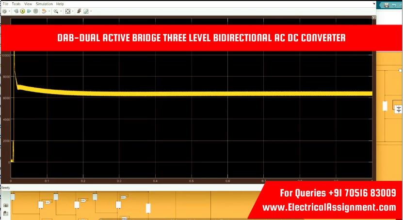 THREE PHASE TWO LEVEL CONTROLLED BIDIRECTIONAL AC-DC CONVERTER simulation output result 4 THREE PHASE TWO LEVEL CONTROLLED BIDIRECTIONAL AC-DC CONVERTER simulation output result 4