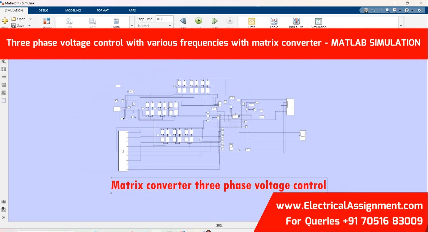 Three phase voltage control with various frequencies with matrix converter - MATLAB SIMULATION simulation output result 1 Three phase voltage control with various frequencies with matrix converter - MATLAB SIMULATION simulation output result 1