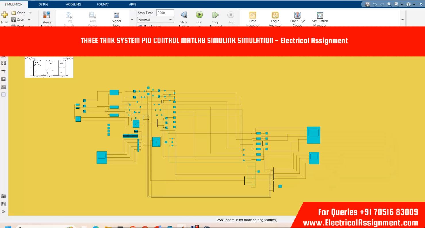 THREE TANK SYSTEM PID CONTROL MATLAB SIMULINK SIMULATION simulation output result 2 THREE TANK SYSTEM PID CONTROL MATLAB SIMULINK SIMULATION simulation output result 2
