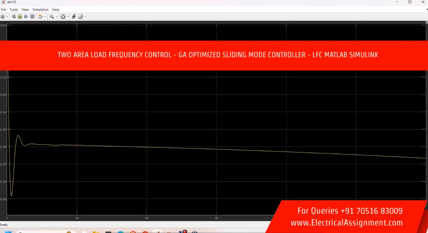 TWO AREA LOAD FREQUENCY CONTROL - GA OPTIMIZED SLIDING MODE CONTROLLER - LFC MATLAB SIMULINK simulation output result 3 TWO AREA LOAD FREQUENCY CONTROL - GA OPTIMIZED SLIDING MODE CONTROLLER - LFC MATLAB SIMULINK simulation output result 3
