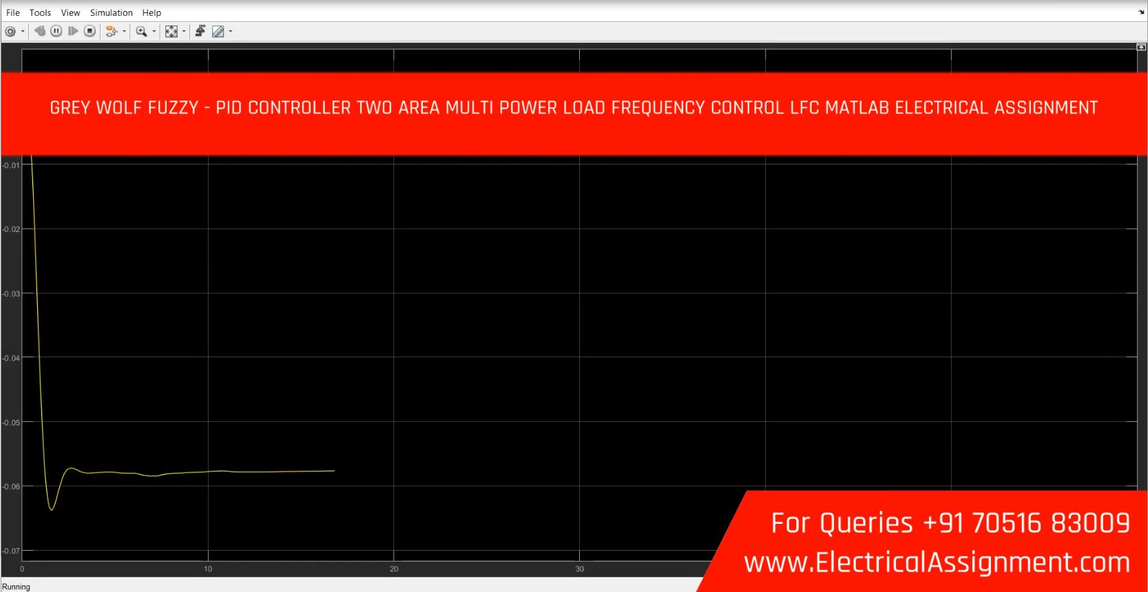 TWO AREA LOAD FREQUENCY CONTROL - GA OPTIMIZED SLIDING MODE CONTROLLER - LFC MATLAB SIMULINK simulation output result 7 TWO AREA LOAD FREQUENCY CONTROL - GA OPTIMIZED SLIDING MODE CONTROLLER - LFC MATLAB SIMULINK simulation output result 7