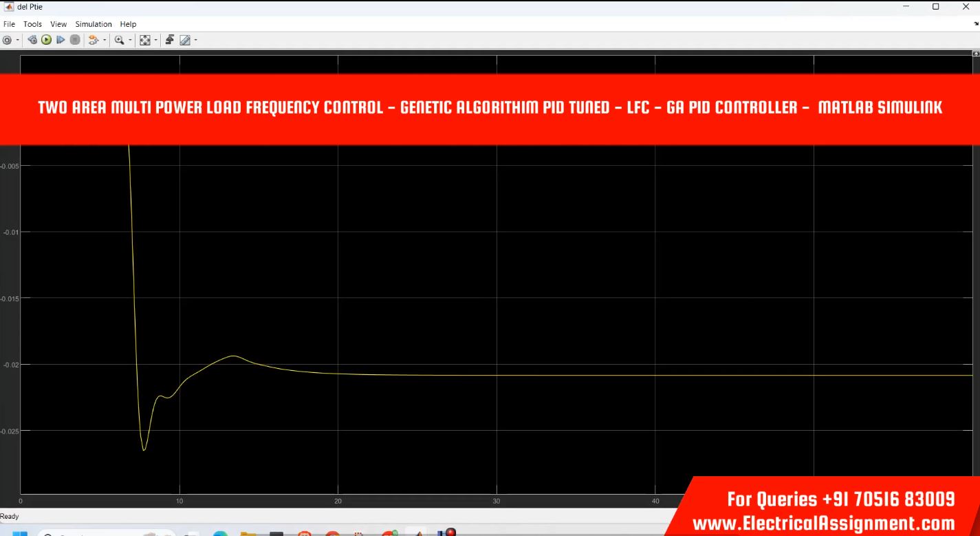 TWO AREA MULTI POWER LOAD FREQUENCY CONTROL - GENETIC ALGORITHIM PID TUNED - LFC - GA PID CONTROLLER - MATLAB SIMULINK simulation output result 1 TWO AREA MULTI POWER LOAD FREQUENCY CONTROL - GENETIC ALGORITHIM PID TUNED - LFC - GA PID CONTROLLER - MATLAB SIMULINK simulation output result 1