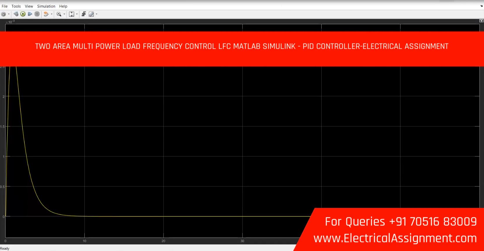 TWO AREA MULTI POWER LOAD FREQUENCY CONTROL LFC MATLAB SIMULINK - PID CONTROLLER-ELECTRICAL ASSIGNMENT simulation output result 1 TWO AREA MULTI POWER LOAD FREQUENCY CONTROL LFC MATLAB SIMULINK - PID CONTROLLER-ELECTRICAL ASSIGNMENT simulation output result 1