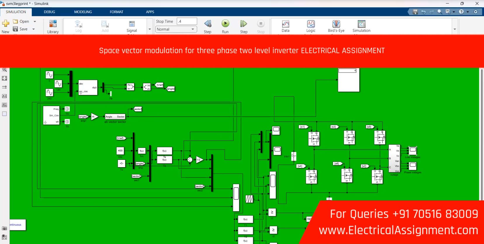 Two Level SVM Inverter project model and simulation diagram Two Level SVM Inverter project model and simulation diagram