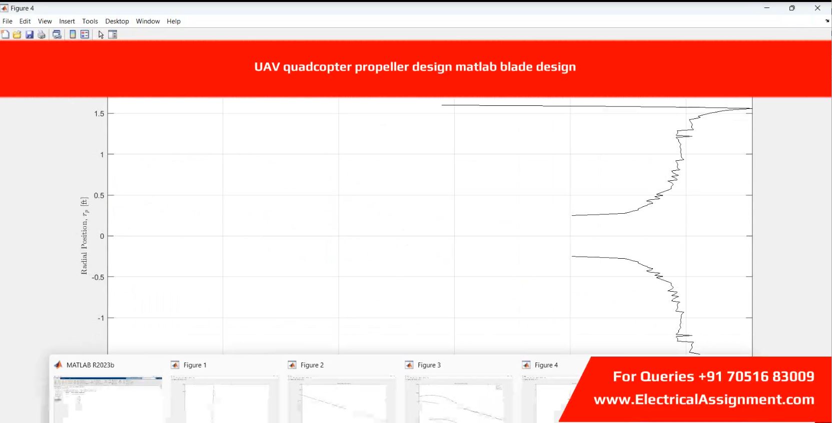 UAV quadcopter propeller design matlab blade design simulation output result 2 UAV quadcopter propeller design matlab blade design simulation output result 2