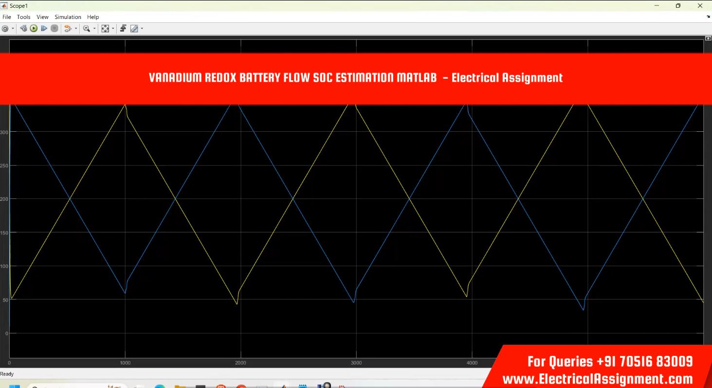 Vanadium redox flow battery project model and simulation diagram Vanadium redox flow battery project model and simulation diagram