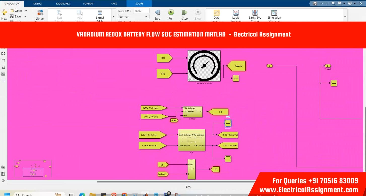 Vanadium redox flow battery simulation output result 1 Vanadium redox flow battery simulation output result 1