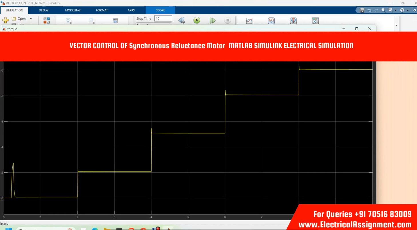 VECTOR CONTROL OF Synchronous Reluctance Motor MATLAB SIMULINK ELECTRICAL SIMULATION simulation output result 3 VECTOR CONTROL OF Synchronous Reluctance Motor MATLAB SIMULINK ELECTRICAL SIMULATION simulation output result 3