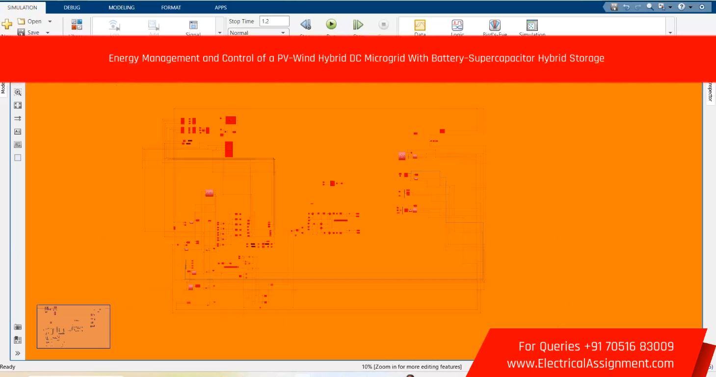 Voltage and Frequency Regulation of Microgrid With Battery Energy Storage Systems simulation output result 1 Voltage and Frequency Regulation of Microgrid With Battery Energy Storage Systems simulation output result 1