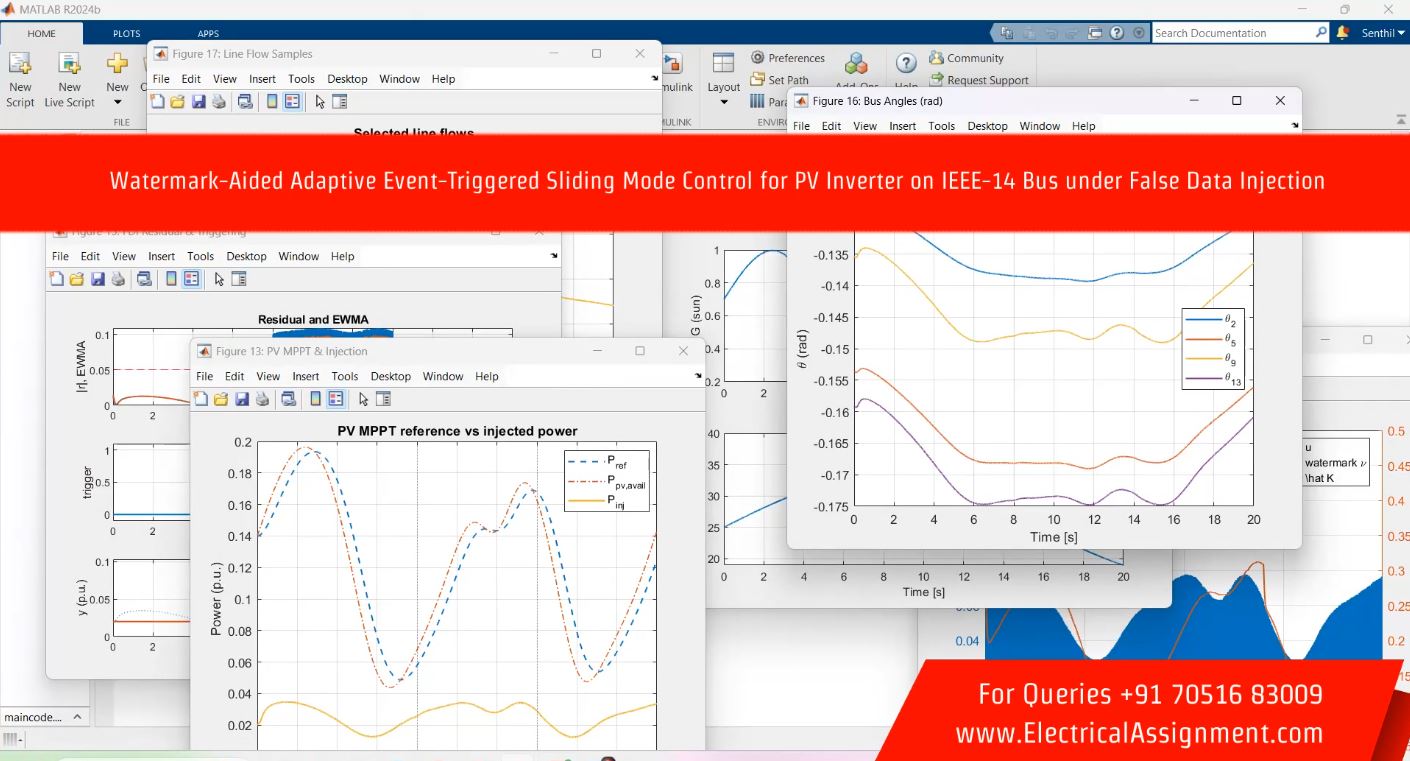 Watermark-Aided Adaptive Event-Triggered Sliding Mode Control for PV Inverter on IEEE-14 Bus under False Data Injection project model and simulation diagram Watermark-Aided Adaptive Event-Triggered Sliding Mode Control for PV Inverter on IEEE-14 Bus under False Data Injection project model and simulation diagram