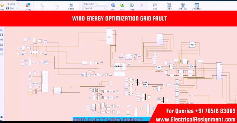 WIND ENERGY OPTIMIZATION GRID FAULT simulation output result 1 WIND ENERGY OPTIMIZATION GRID FAULT simulation output result 1