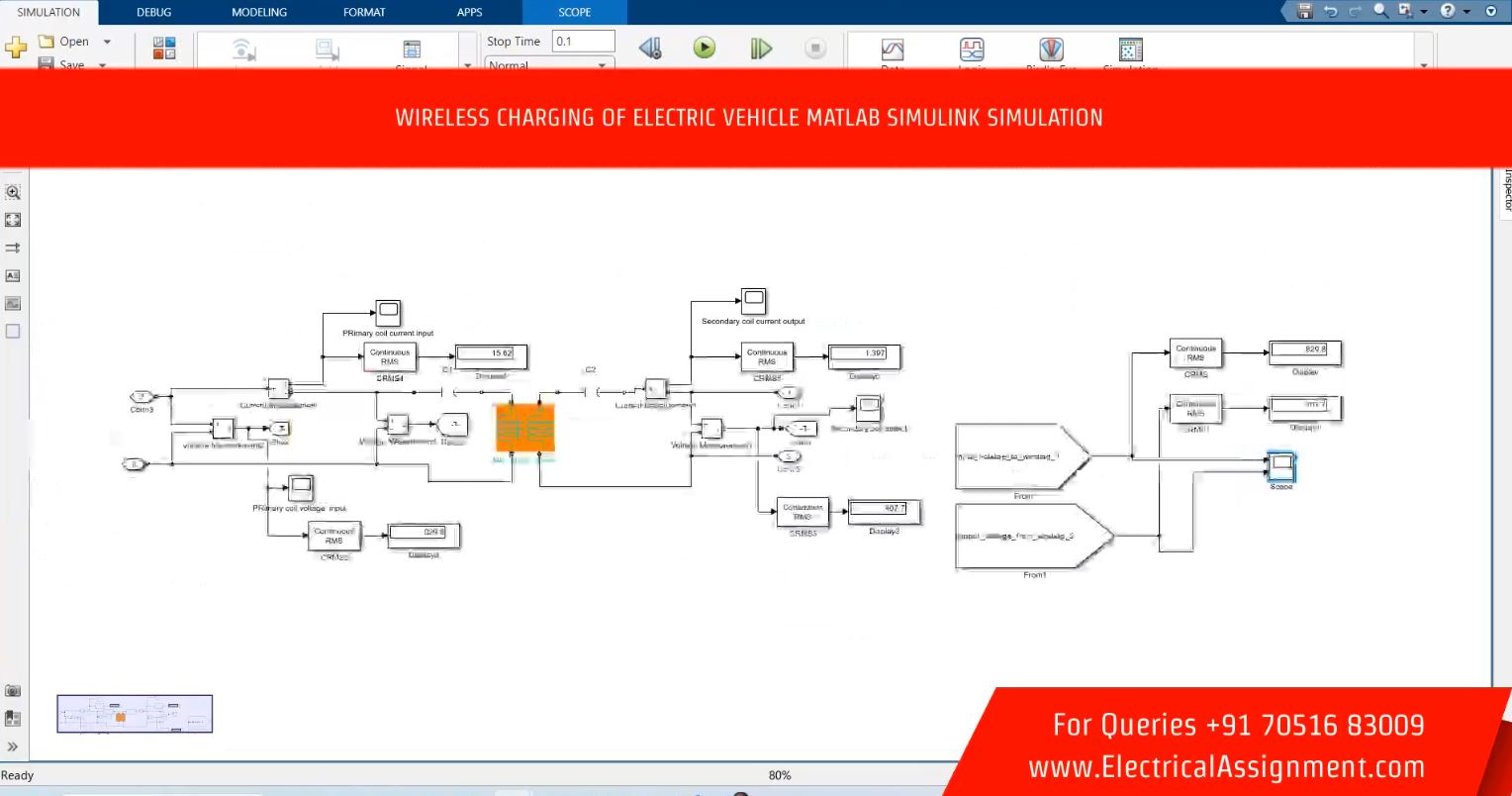 WIRELESS CHARGING OF ELECTRIC VEHICLE MATLAB SIMULINK SIMULATION simulation output result 2 WIRELESS CHARGING OF ELECTRIC VEHICLE MATLAB SIMULINK SIMULATION simulation output result 2