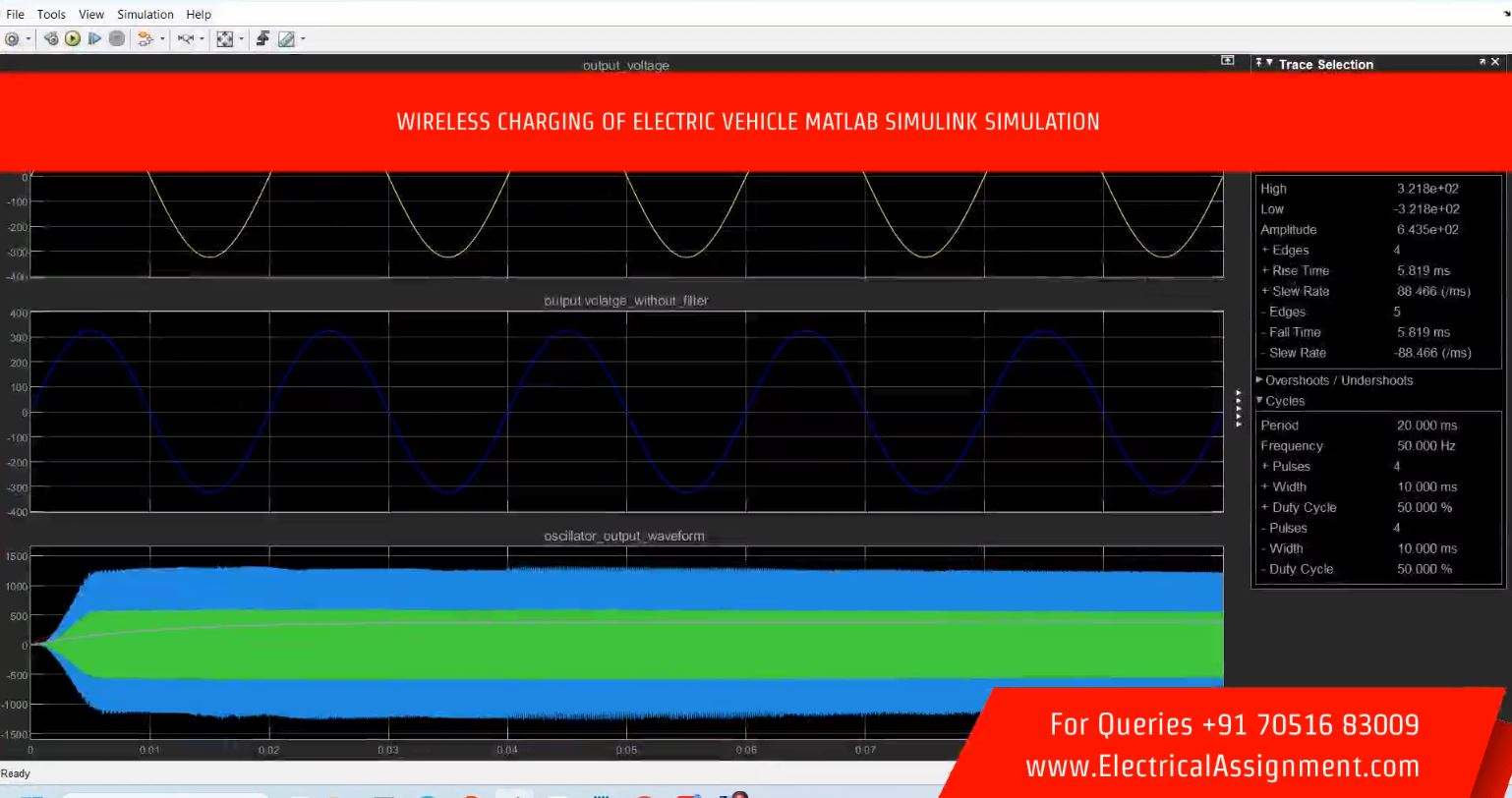 WIRELESS CHARGING OF ELECTRIC VEHICLE MATLAB SIMULINK SIMULATION simulation output result 4 WIRELESS CHARGING OF ELECTRIC VEHICLE MATLAB SIMULINK SIMULATION simulation output result 4