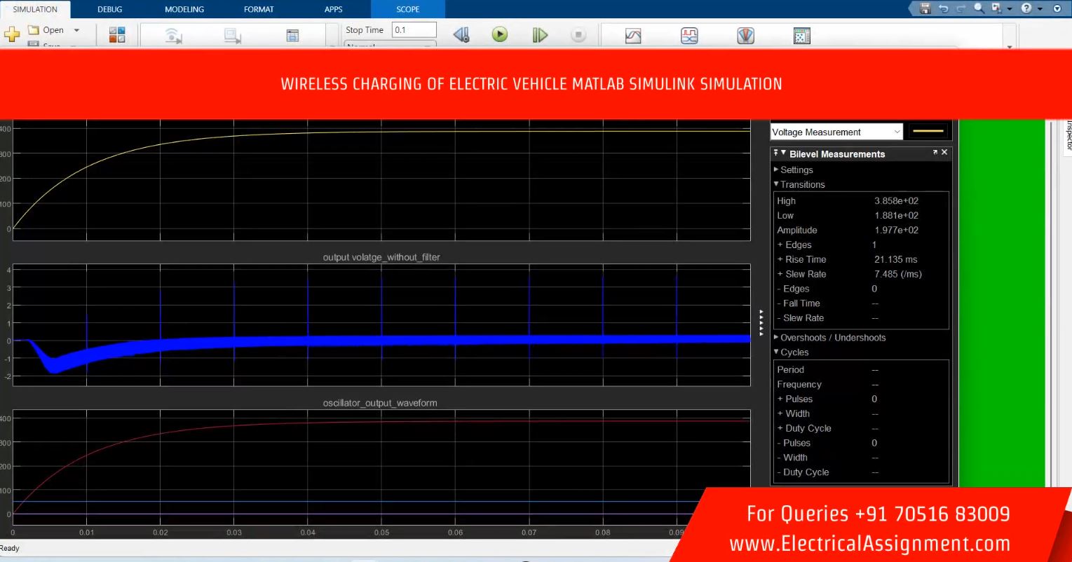 WIRELESS CHARGING OF ELECTRIC VEHICLE MATLAB SIMULINK SIMULATION simulation output result 5 WIRELESS CHARGING OF ELECTRIC VEHICLE MATLAB SIMULINK SIMULATION simulation output result 5