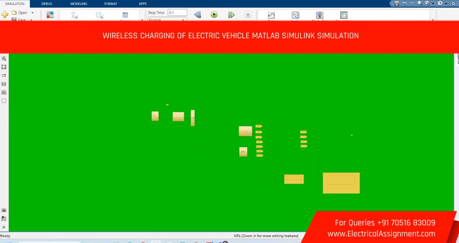 WIRELESS CHARGING OF ELECTRIC VEHICLE MATLAB SIMULINK SIMULATION simulation output result 6 WIRELESS CHARGING OF ELECTRIC VEHICLE MATLAB SIMULINK SIMULATION simulation output result 6