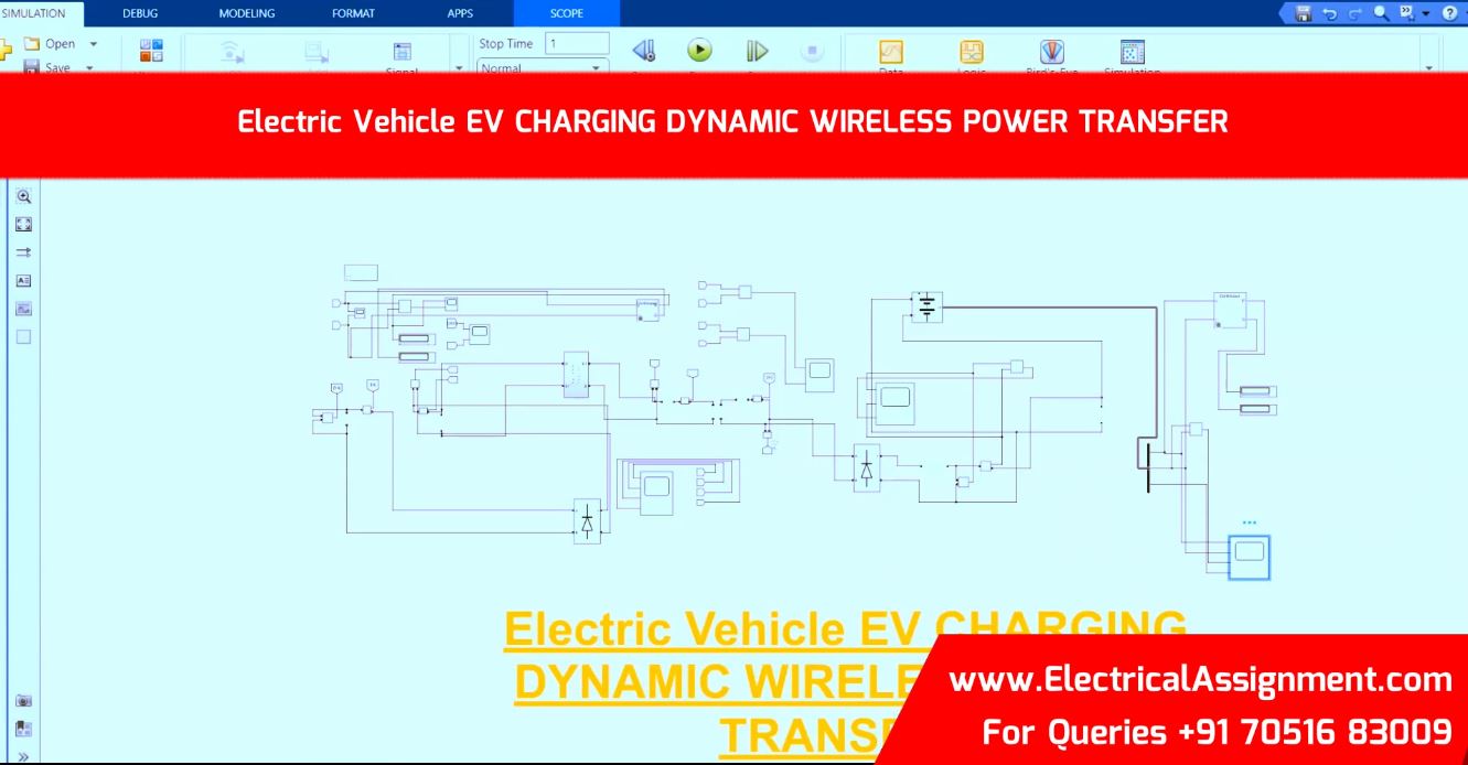 Wireless Power Transfer for PV Solar Power for Electric Vehicle Charging simulation output result 8 Wireless Power Transfer for PV Solar Power for Electric Vehicle Charging simulation output result 8