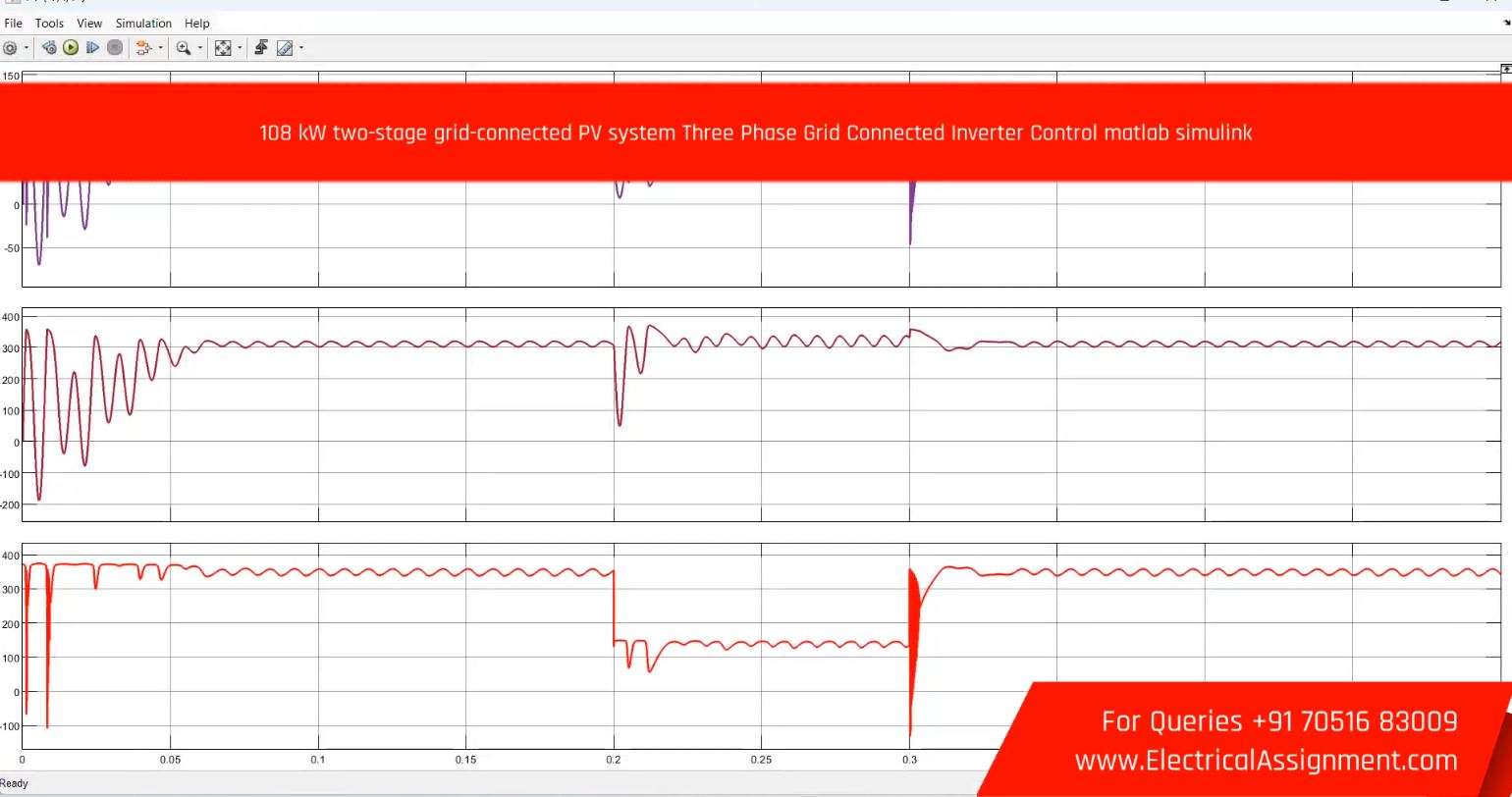 108 kW two-stage grid-connected PV system Three Phase Grid Connected Inverter Control matlab simulink simulation project image