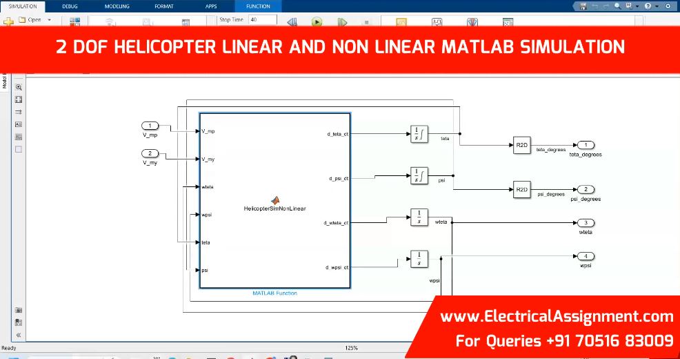 2 Dof Helicopter Linear And Non Linear MATLAB Simulation simulation project image