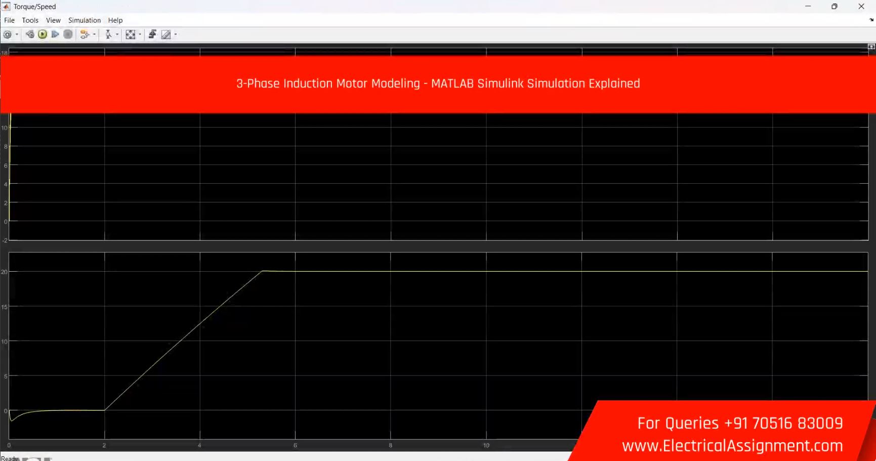 3-Phase Induction Motor Modeling - MATLAB Simulink Simulation Explained simulation project image