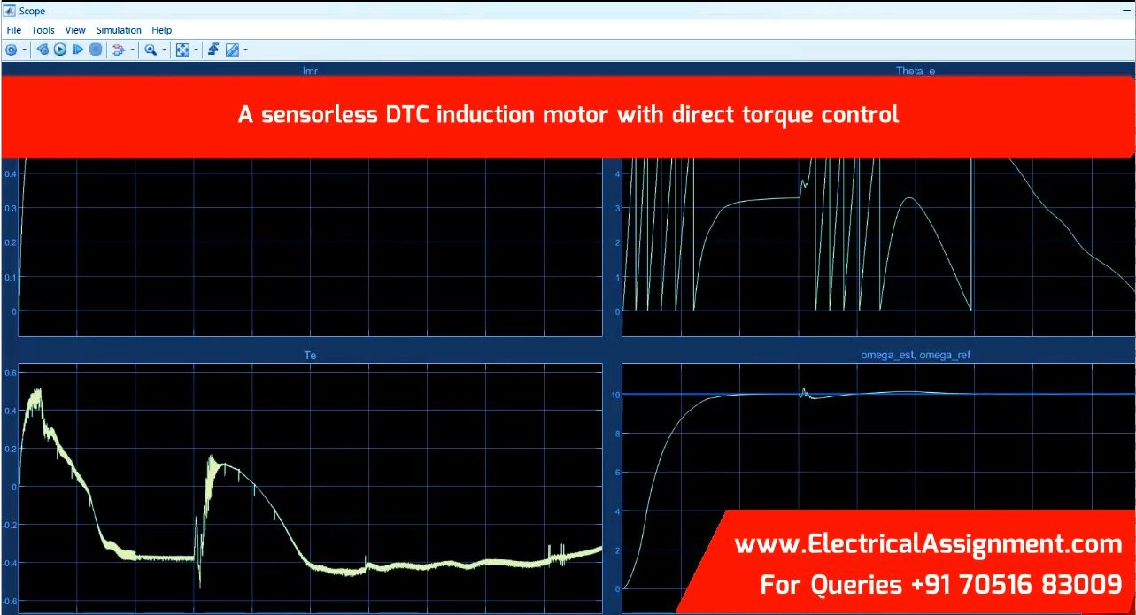 A sensorless DTC induction motor with direct torque control simulation project image