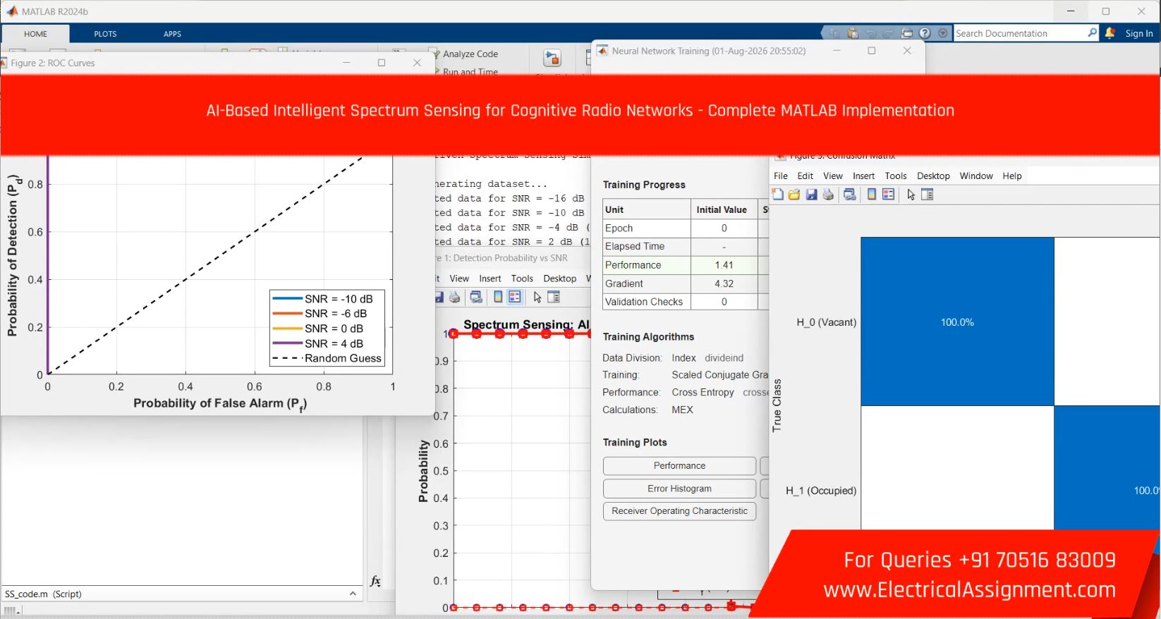 AI-Based Intelligent Spectrum Sensing for Cognitive Radio Networks - Complete MATLAB Implementation simulation project image
