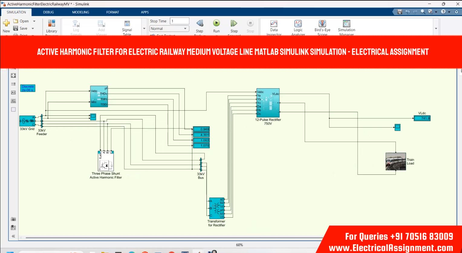Active Harmonic Filter for Electric Railway Medium Voltage Line MATLAB Simulink Simulation - simulation project image