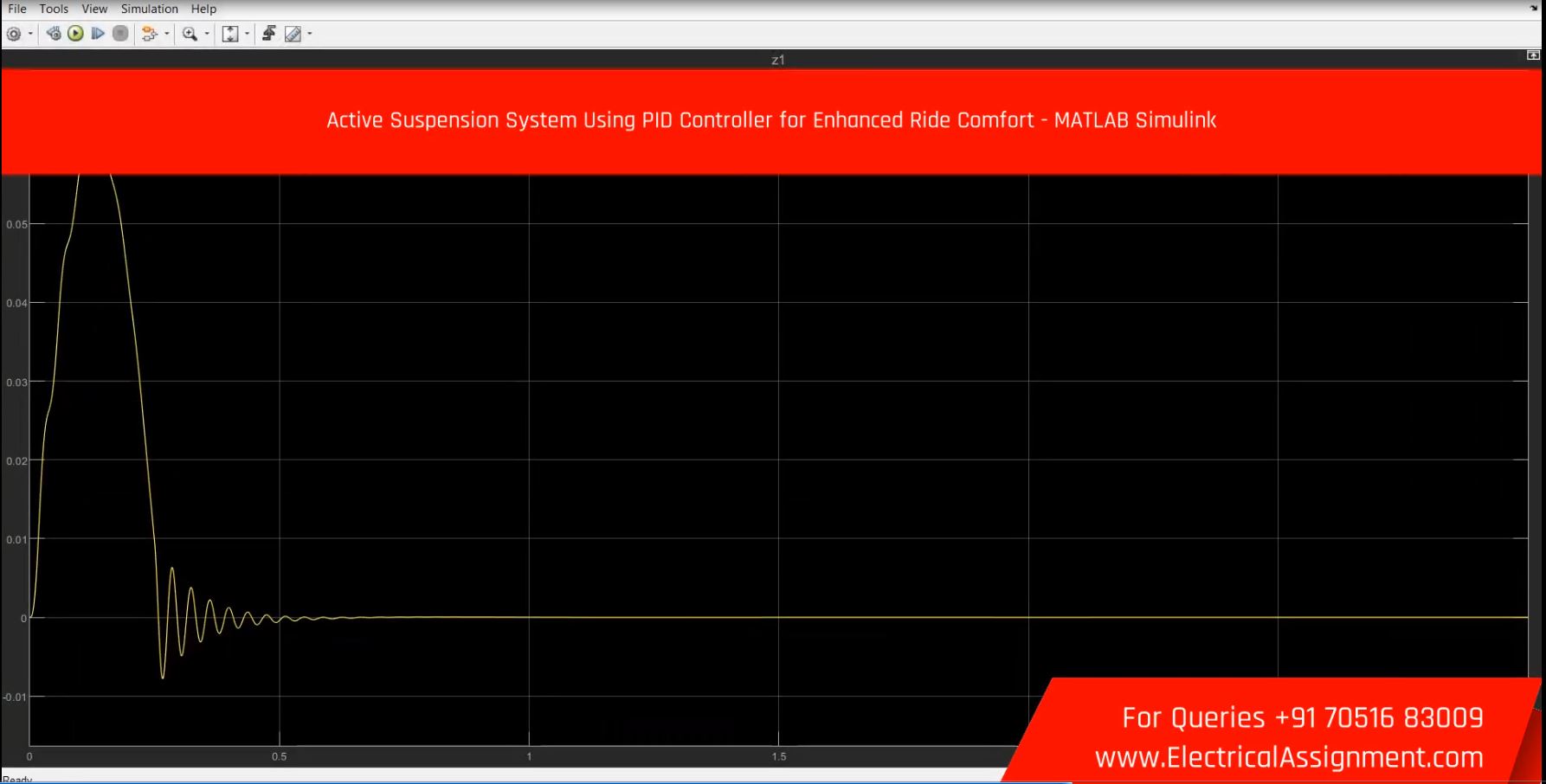 Active Suspension System Using PID Controller for Enhanced Ride Comfort - MATLAB Simulink simulation project image