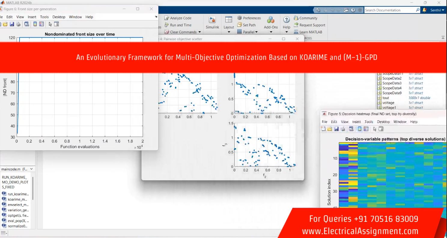An EVolutionary Framework for Multi-Objective Optimization Based on KOARIME and (M−1)-GPD simulation project image