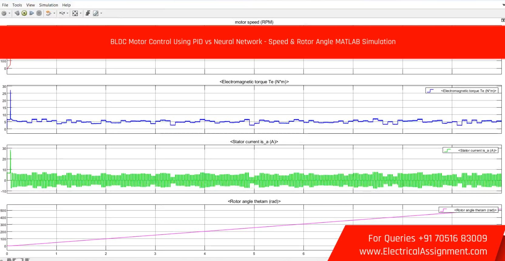 BLDC Motor Control Using PID vs Neural Network - Speed & Rotor Angle MATLAB Simulation simulation project image