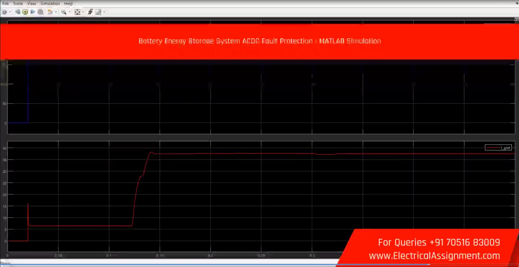Battery Energy Storage System ACDC Fault Protection - MATLAB Simulation simulation project image