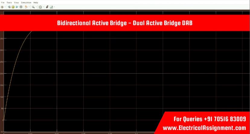 Bidirectional Active Bridge - Dual Active Bridge DAB simulation project image