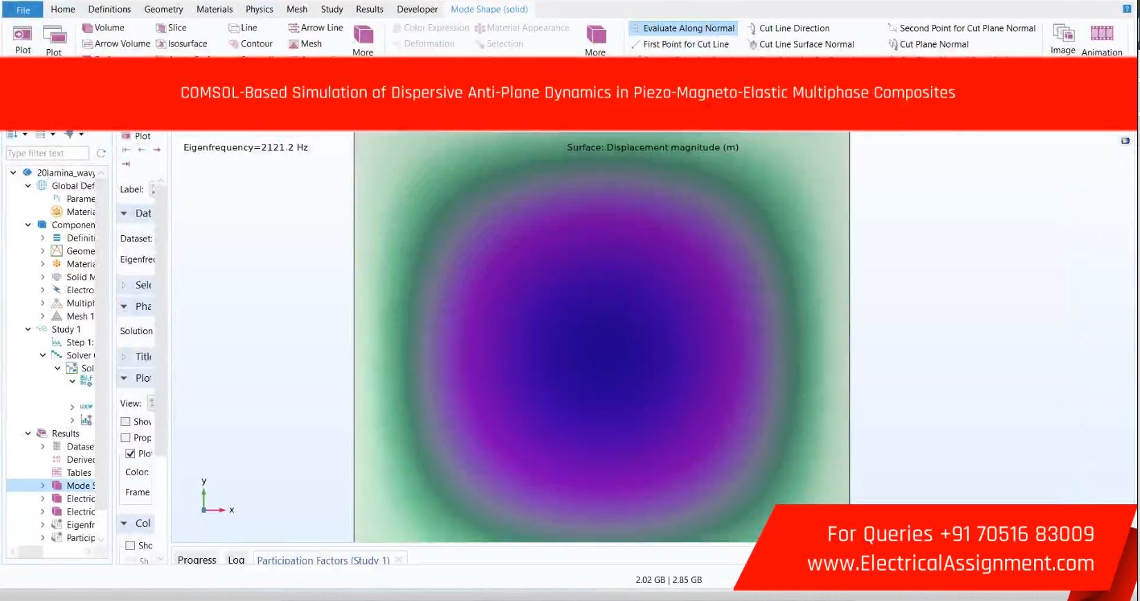 COMSOL-Based Simulation of Dispersive Anti-Plane Dynamics in Piezo-Magneto-Elastic Multiphase Composites simulation project image