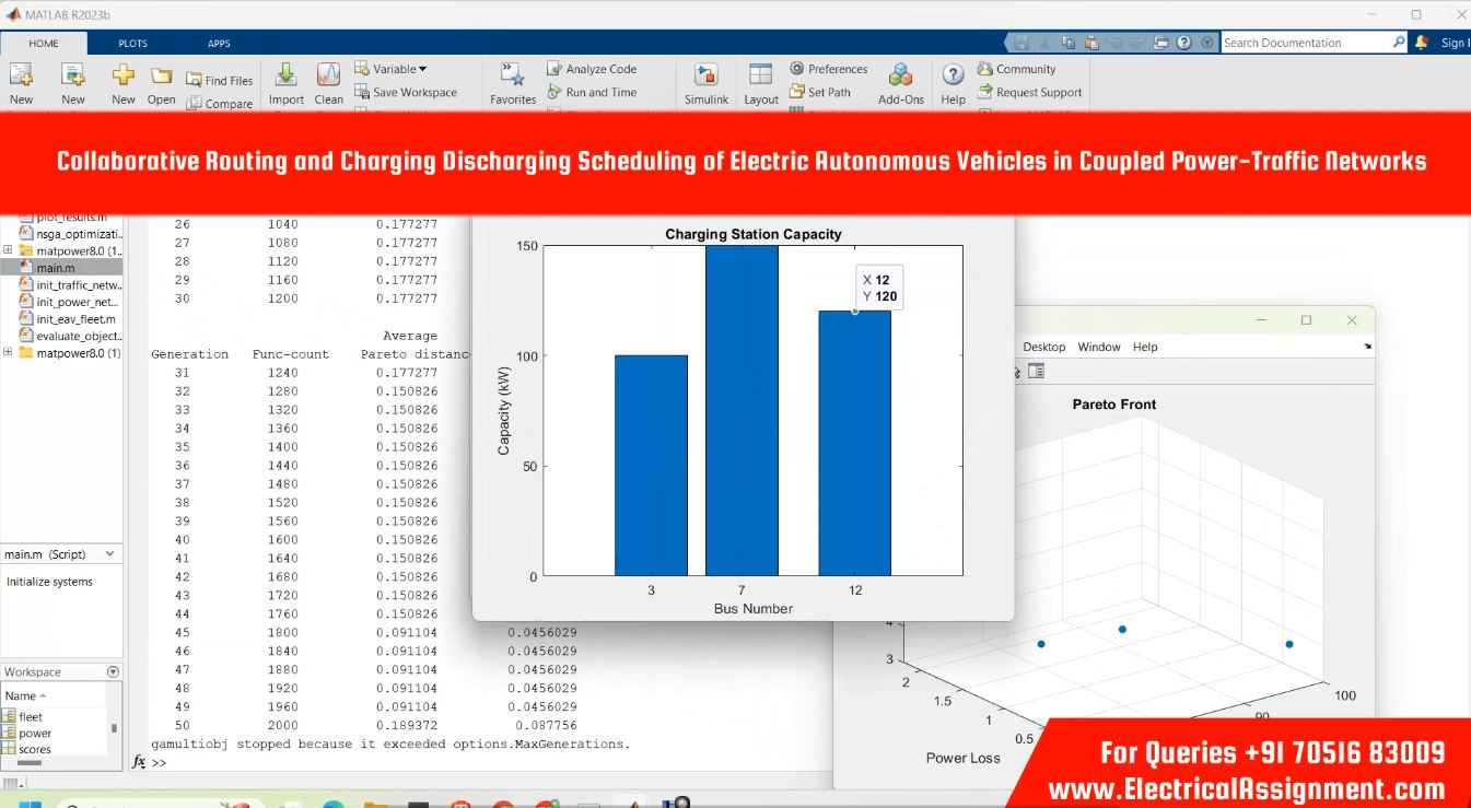 Collaborative Routing and Charging Discharging Scheduling of Electric Autonomous Vehicles in Coupled Power-Traffic Networks simulation project image