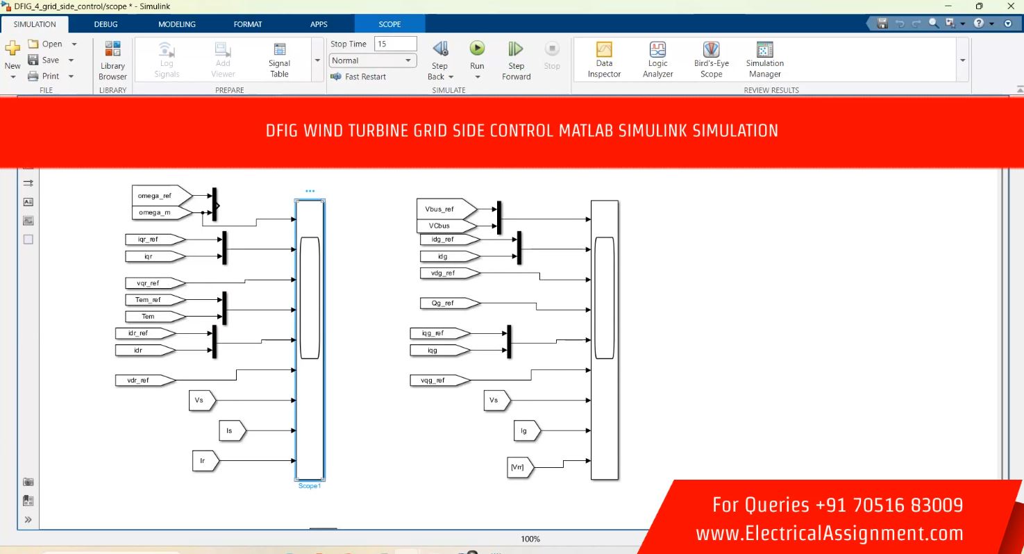 DFIG Wind Turbine Grid Side Control MATLAB Simulink Simulation simulation project image