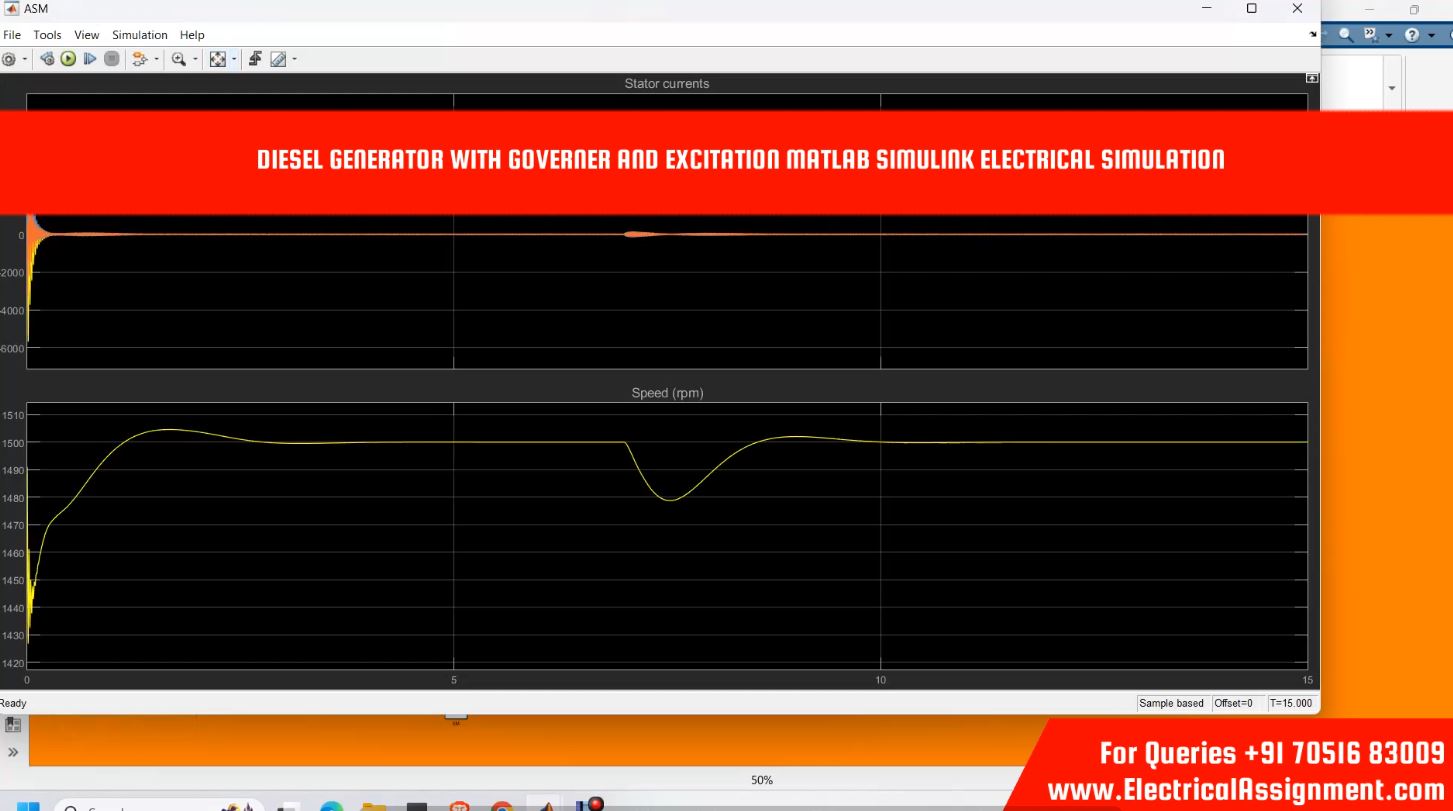 Diesel Generator With Governer And Excitation MATLAB Simulink Electrical Simulation simulation project image
