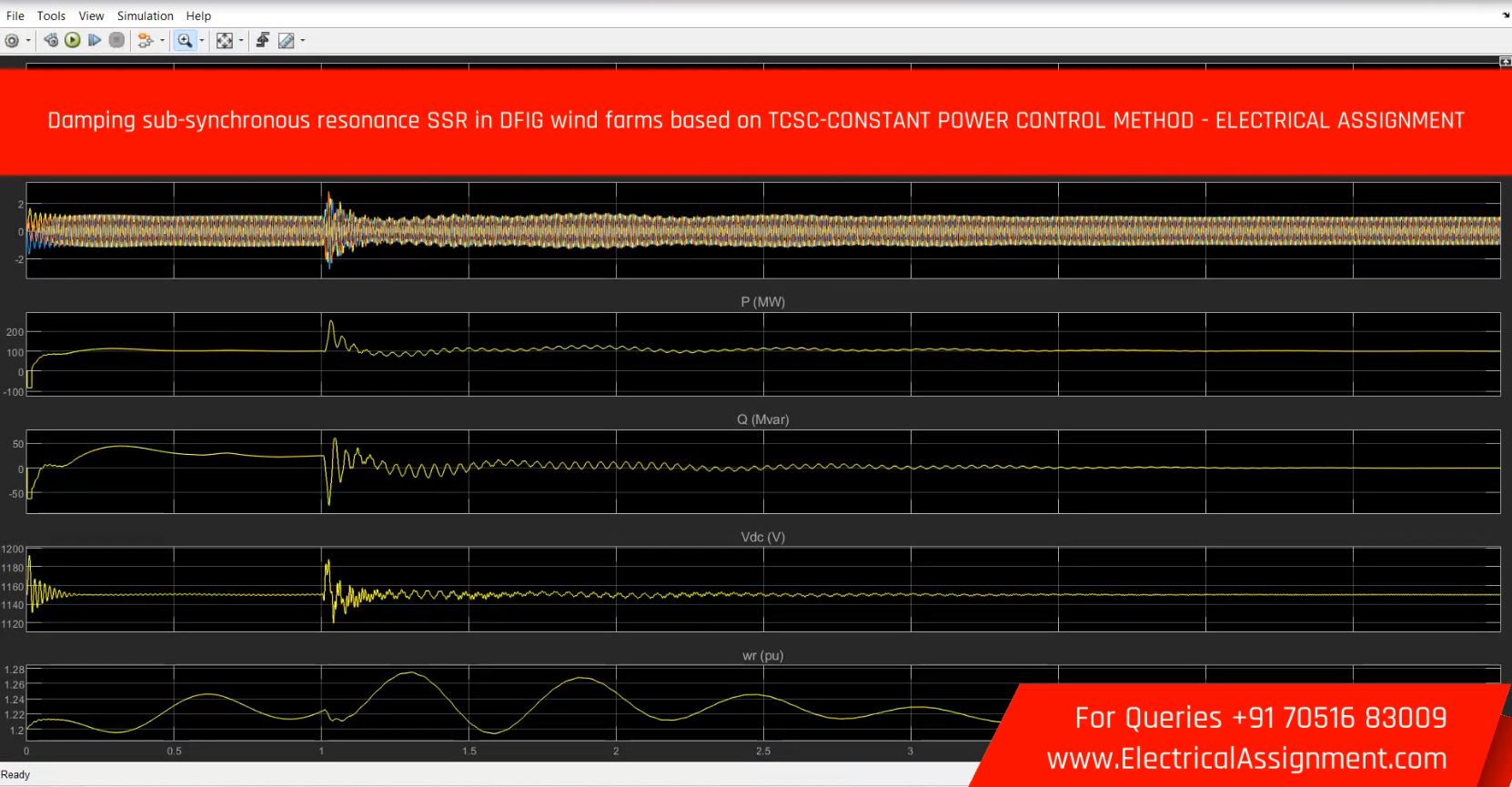 Damping sub-synchronous resonance SSR in DFIG wind farms based on TCSC-CONSTANT POWER CONTROL METHOD - simulation project image