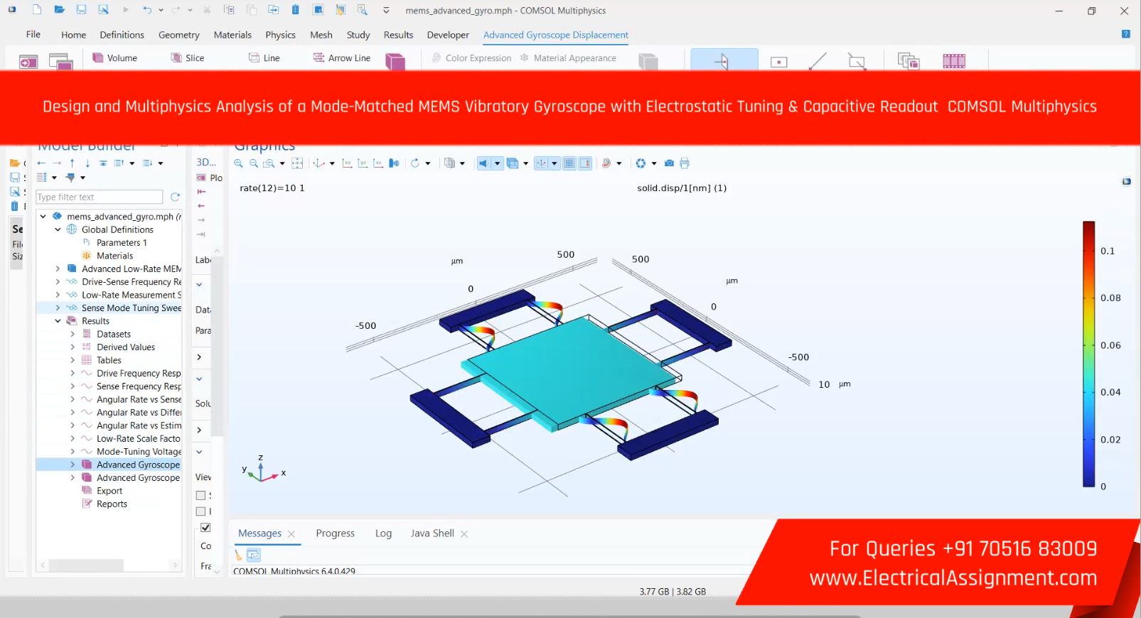 Design and Multiphysics Analysis of a Mode-Matched MEMS Vibratory Gyroscope with Electrostatic Tuning & Capacitive Readout COMSOL Multiphysics simulation project image