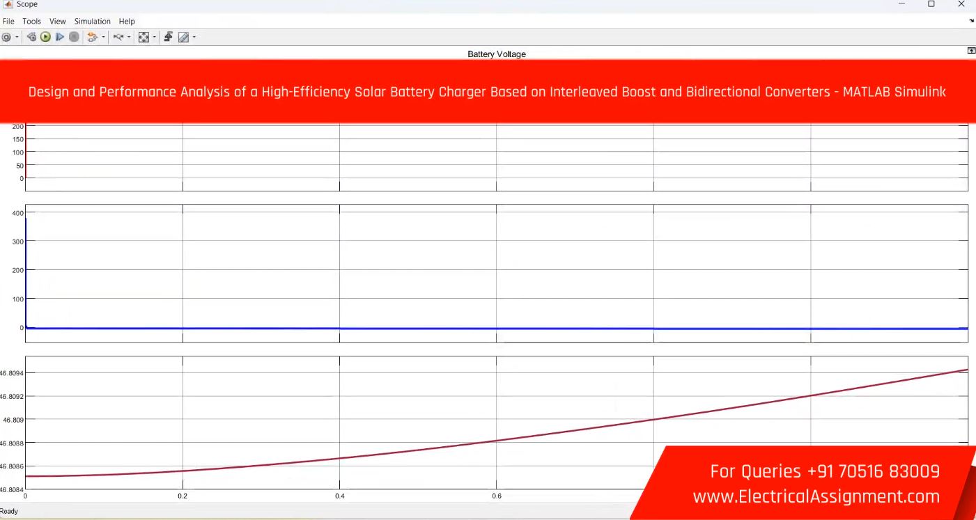 Design and Performance Analysis of a High-Efficiency Solar Battery Charger Based on Interleaved Boost and Bidirectional Converters - MATLAB Simulink simulation project image