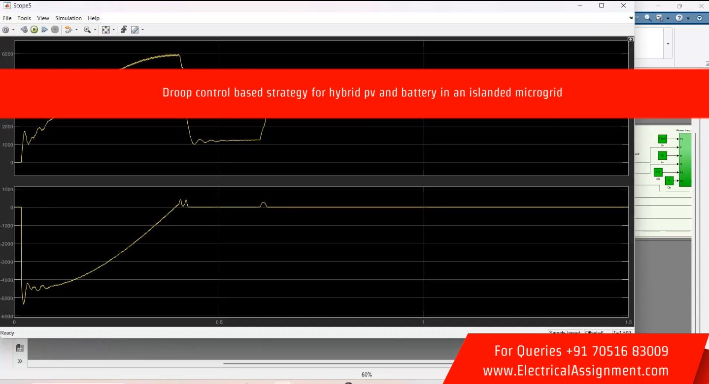 Droop control based strategy for hybrid pv and battery in an islanded microgrid simulation project image